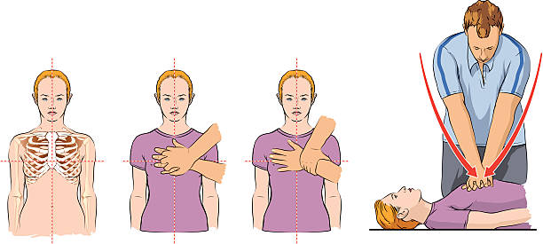 massage cardiaque réanimation
